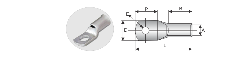 Cable lugs