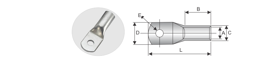 Cable lugs