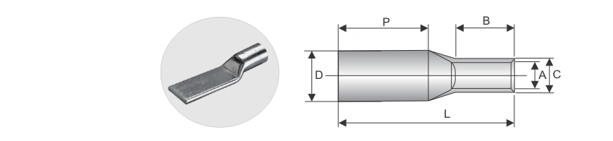 Cable lugs